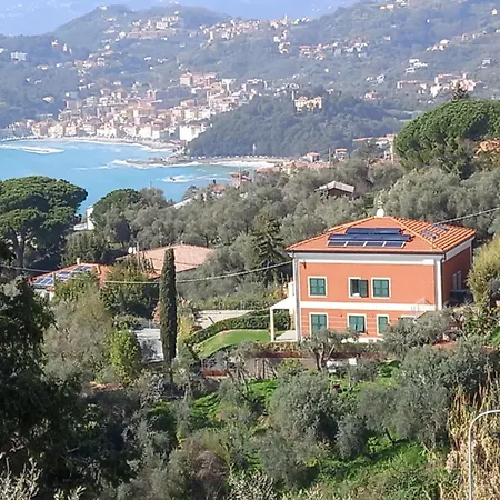 Appartement Zanelli Minnie's Place